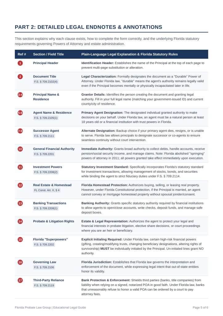 Free fillable Florida POA page 5 with instructions