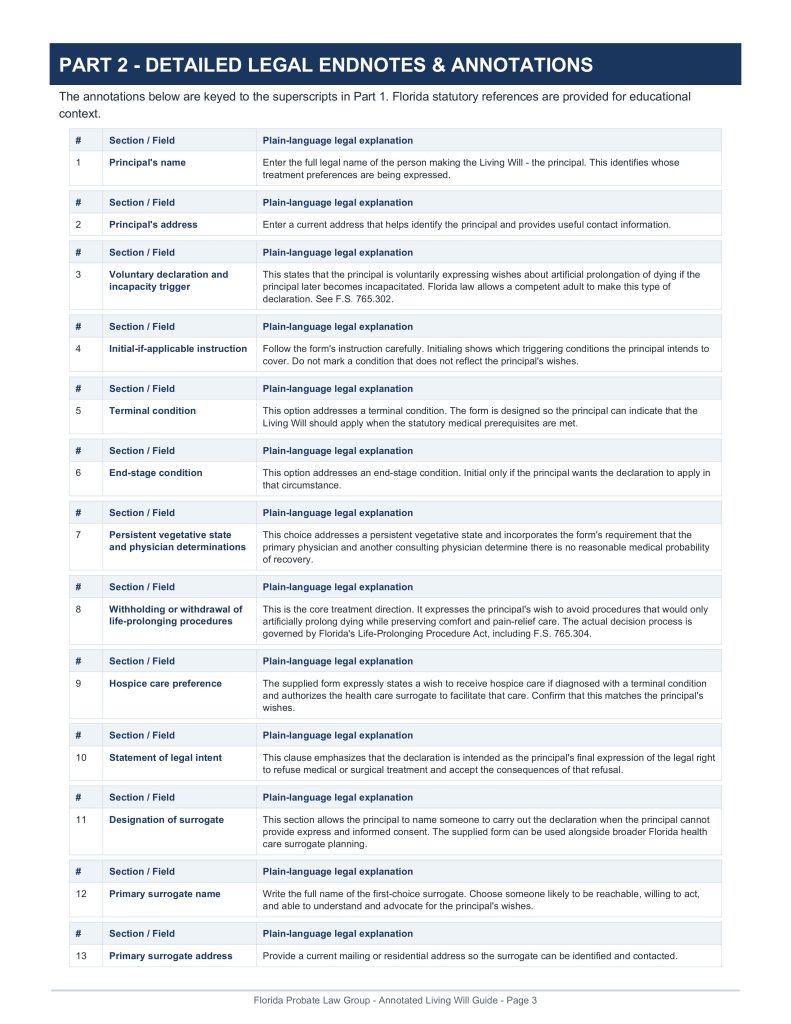 Free fillable Florida Living Will Page 3