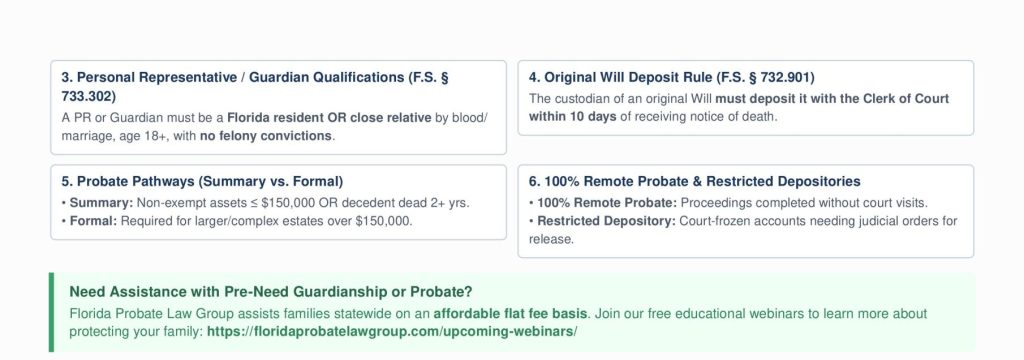 Free fillable Florida Pre-Need Guardian Page 3 from FPLG